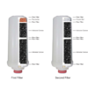 Kodi Water Ionizer Filters
